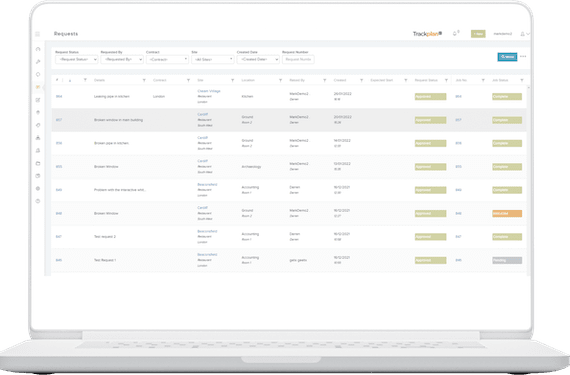 Gewährleistung einer genauen Budgetüberwachung und Kostenkontrolle